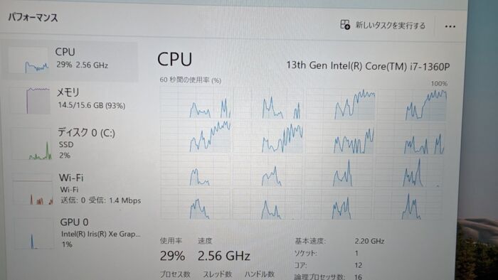 DELL XPS 13 PLUS 動作中のタスクマネージャ