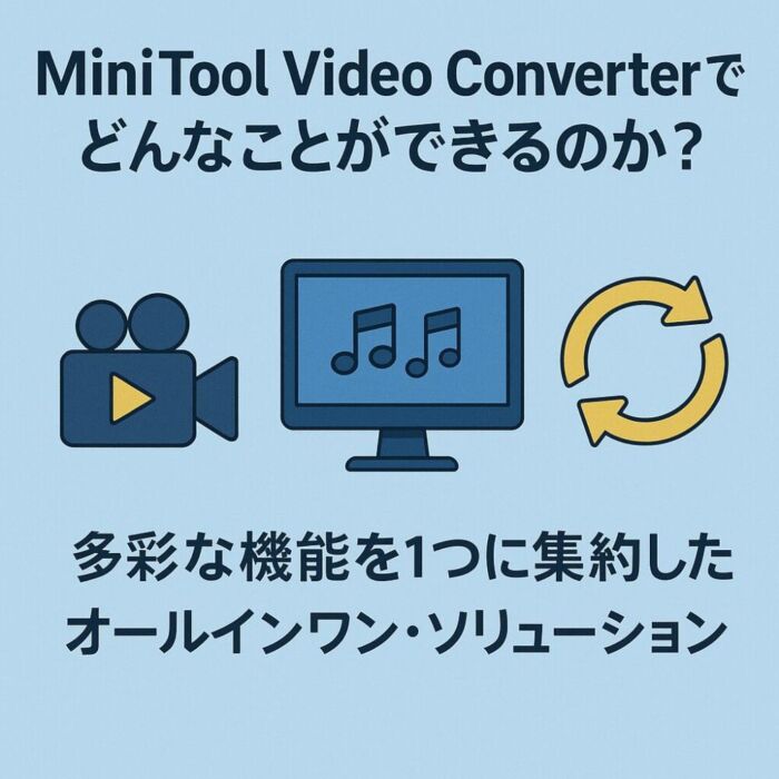 MiniTool Video Converter 機能