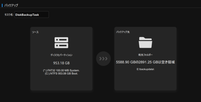 minitool shadowmaker backup