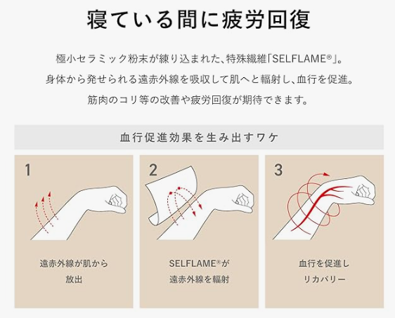 リカバリーウェア　効果　Tential