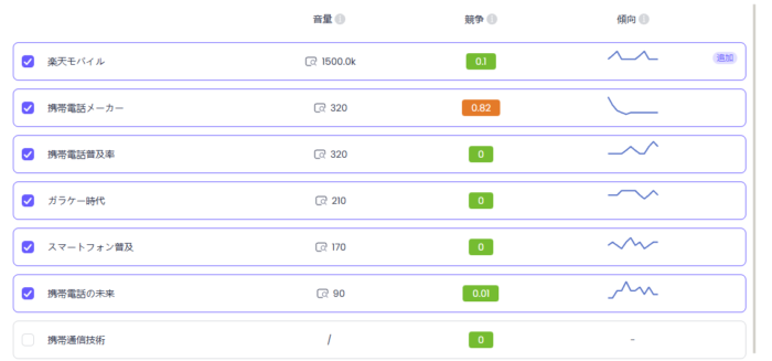 ChatArt SEO記事作成ツール