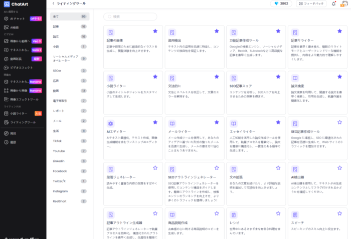 ChatArt ライティング機能