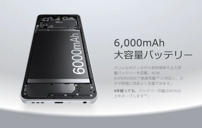 OPPO A5 Battery -  FROM oppo.com