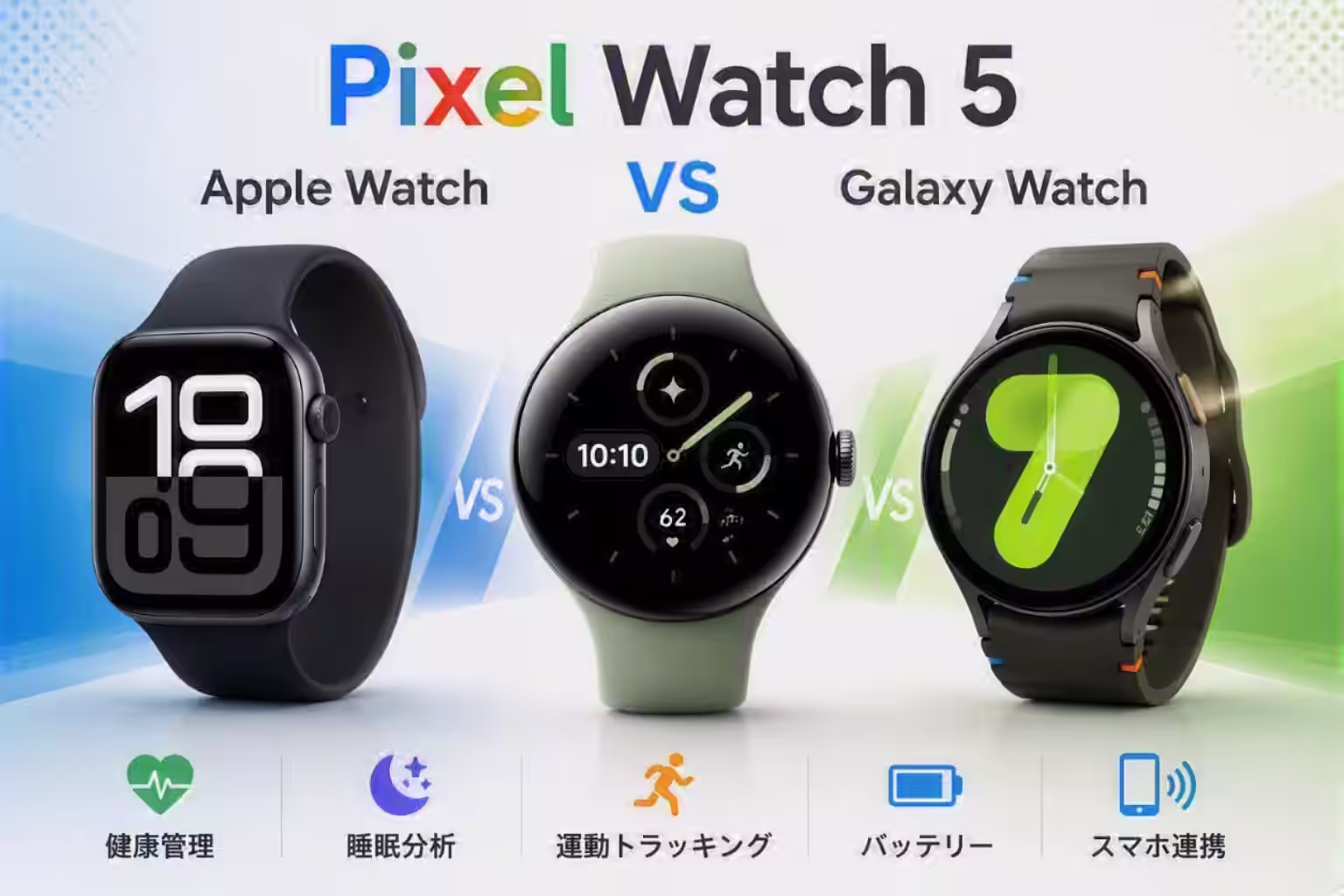 Google Pixel Watch 5